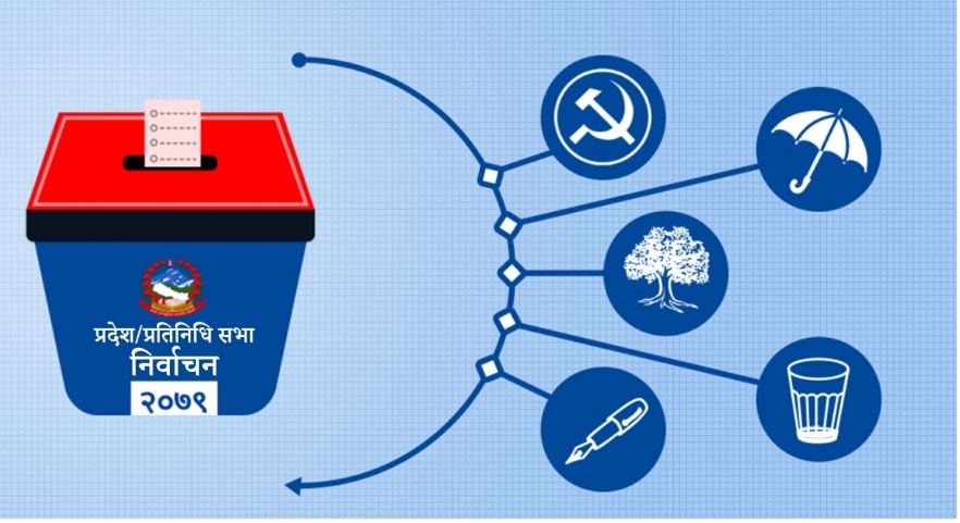 सिट बाँडफाँटको सकस : फेरि गृहकार्यमा जुट्यो गठबन्धन